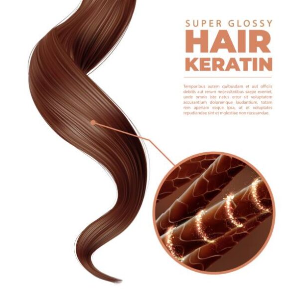 Keratin Brazilian Shampoo Damage Soft Hair - Image 3